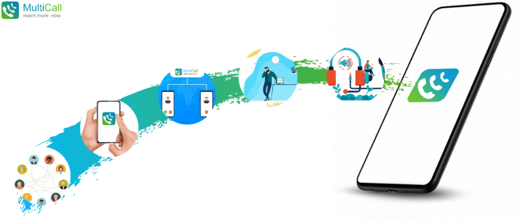 Multi Call App 7 Features A Group Calling App Should Have - multicall