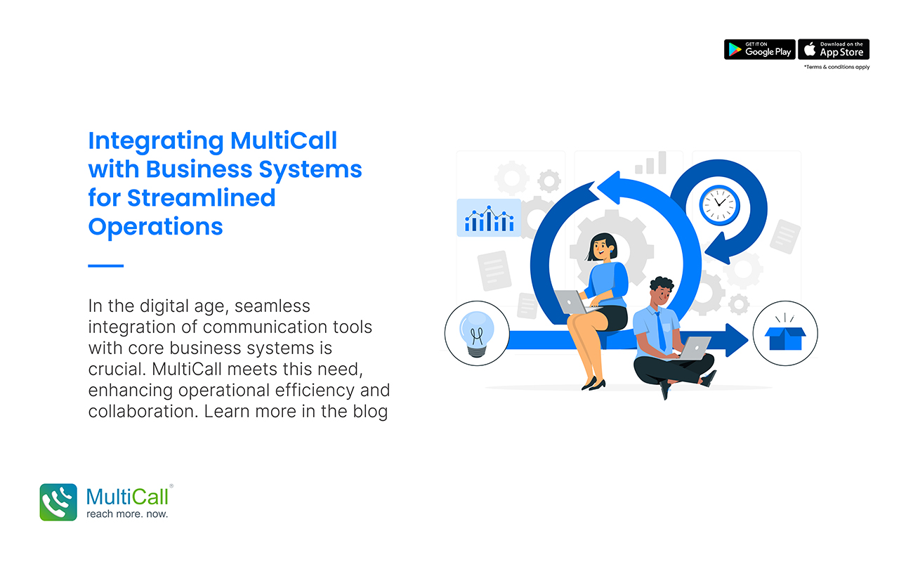 Integrating MultiCall with Business Systems for Streamlined Operations